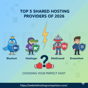 Choosing Between the Top 5 Shared Hosting Providers of 2026